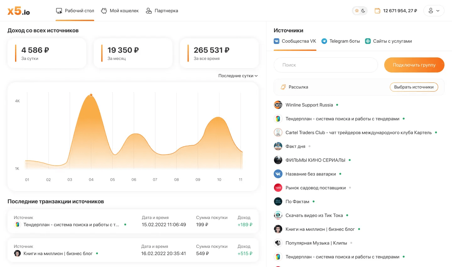 Bot.biz dashboard frontend