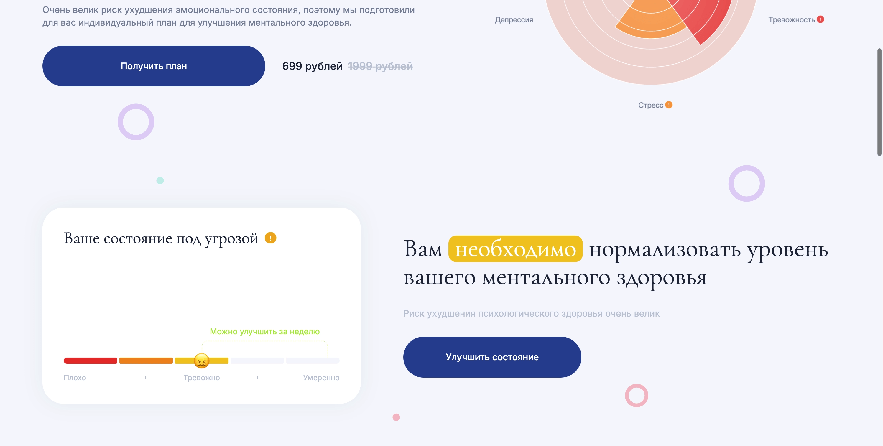 Mental health website screenshot with questionnaire results